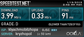 Измерить скорость интернета speedtest